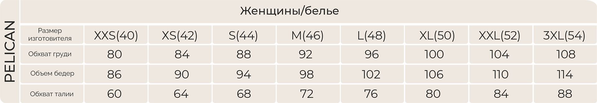 Трусы женские