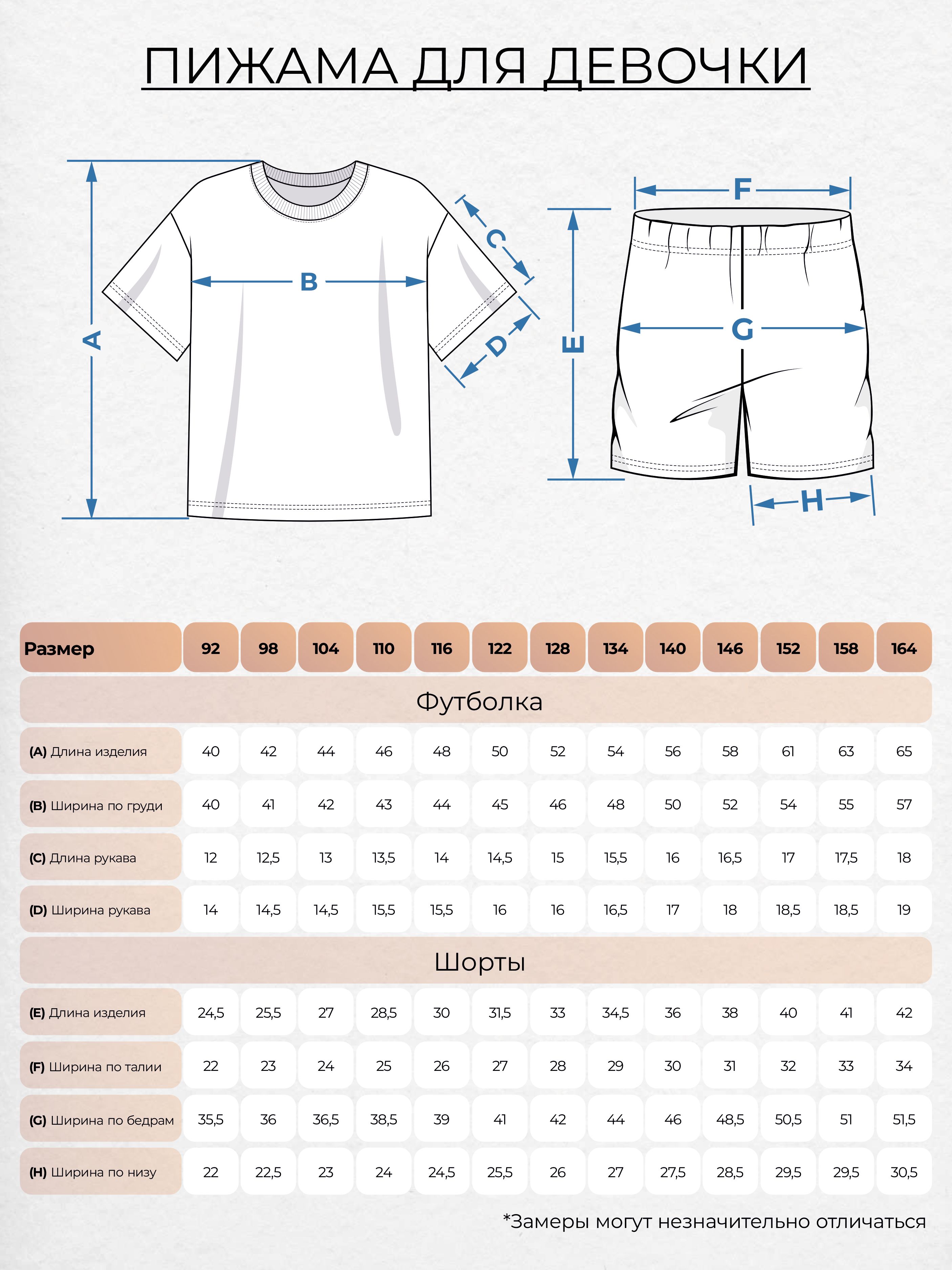 Пижама для девочки